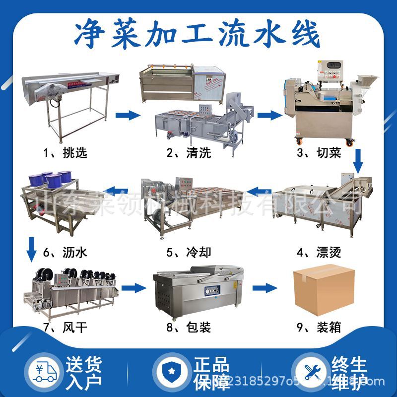 預制菜加工流水線全套設(shè)備有哪些？你知道嗎？